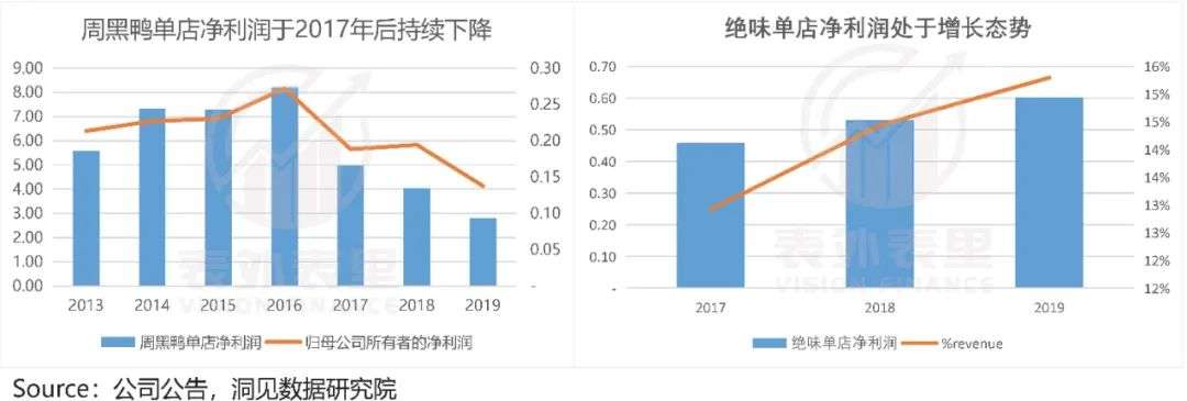 配资开户互联网