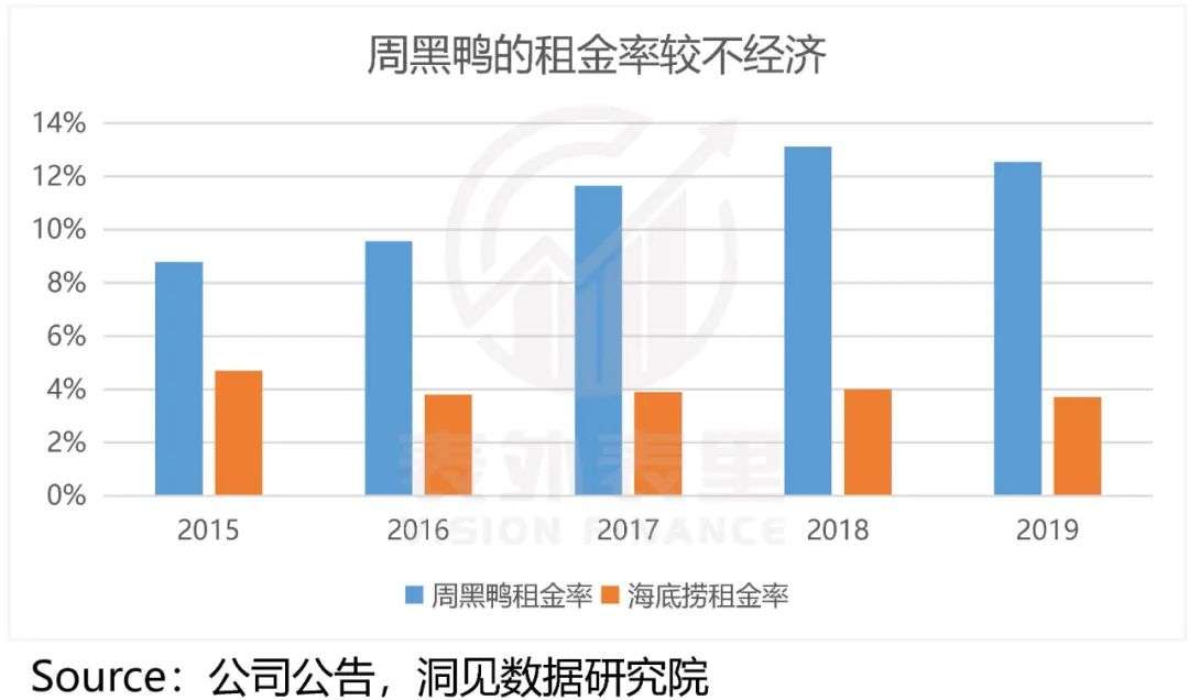 配资开户互联网
