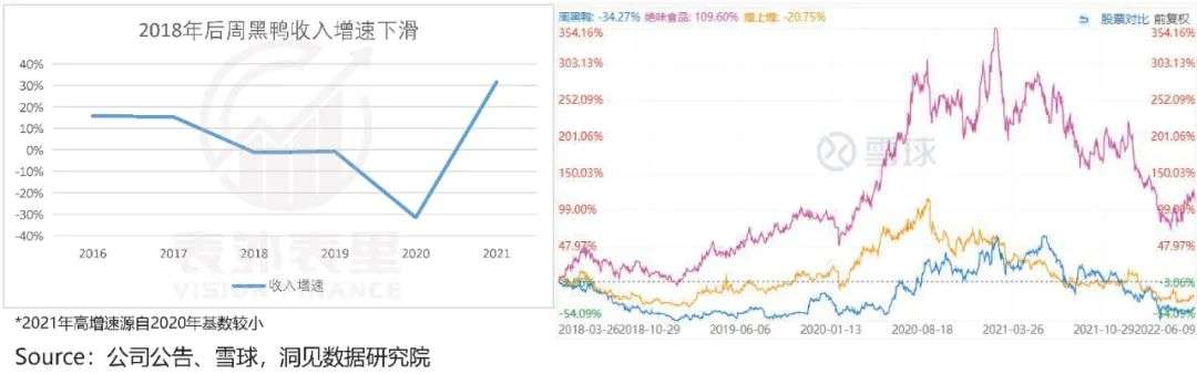 配资开户互联网