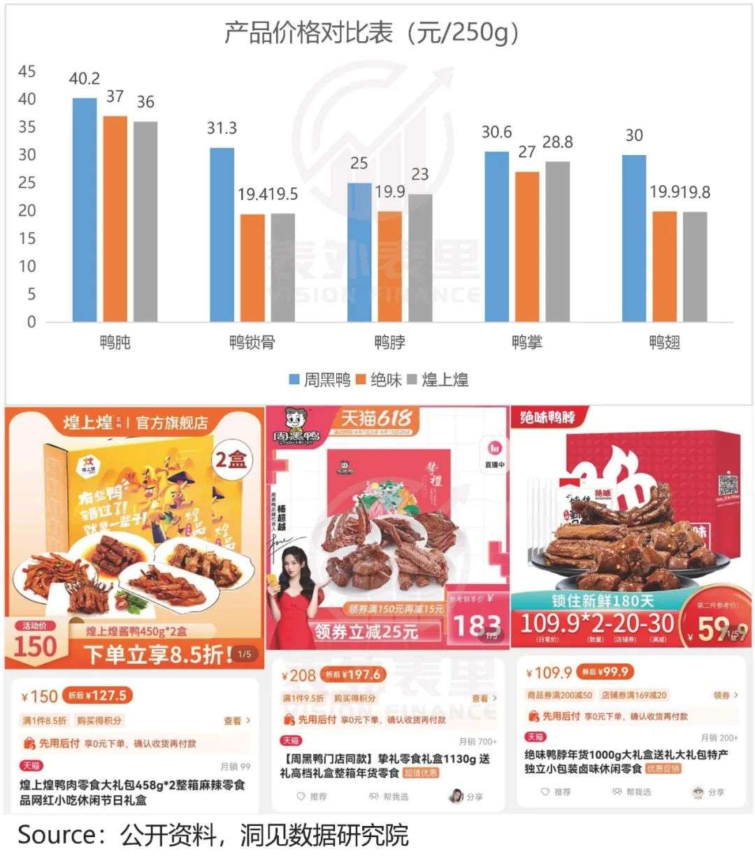 配资开户互联网
