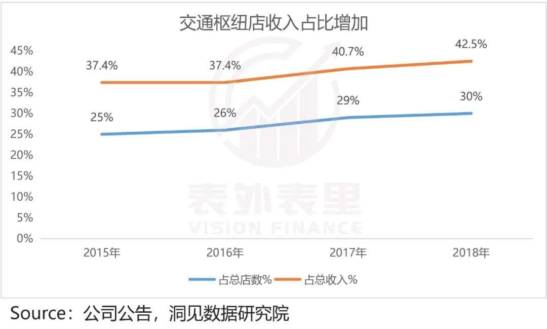 配资开户互联网