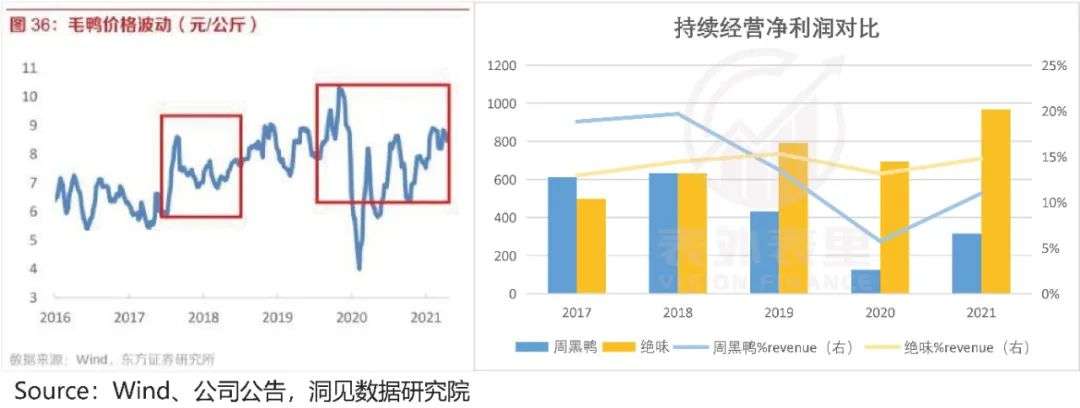 配资开户互联网