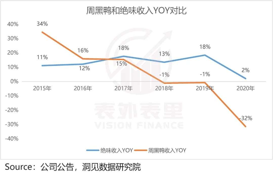 配资开户互联网