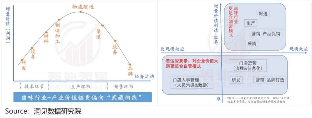 配资开户互联网