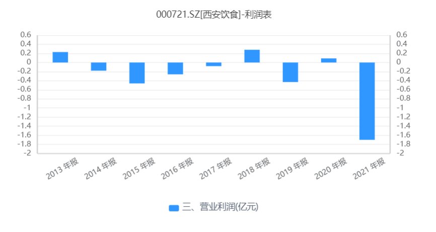 股票配资网站
