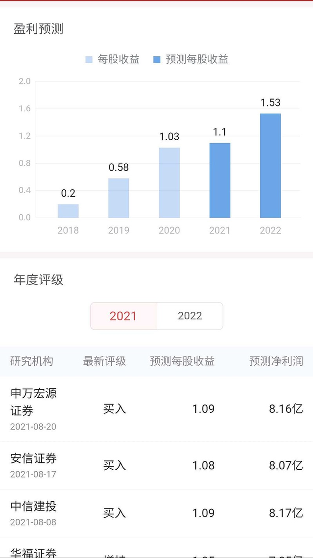 <a href='/tags/1.html' target='_blank'><u>线下配资</u></a>