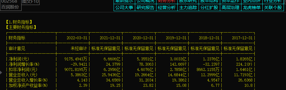 <a href='/tags/1.html' target='_blank'><u>线下配资</u></a>