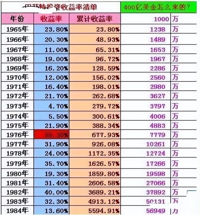 <a href='/tags/1.html' target='_blank'><u>线下配资</u></a>