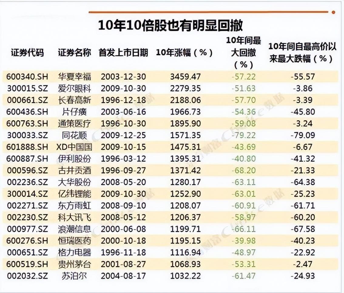 <a href='/tags/1.html' target='_blank'><u>线下配资</u></a>