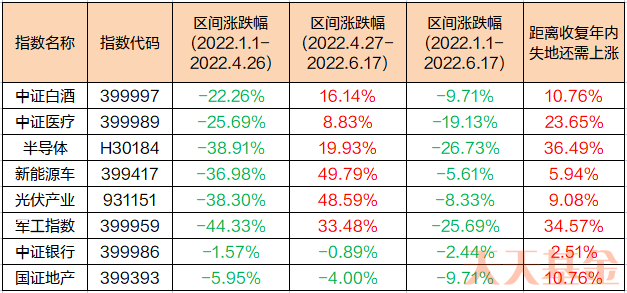 线上签约配资平台