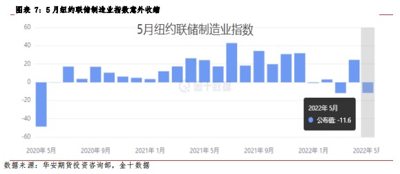配资理财投