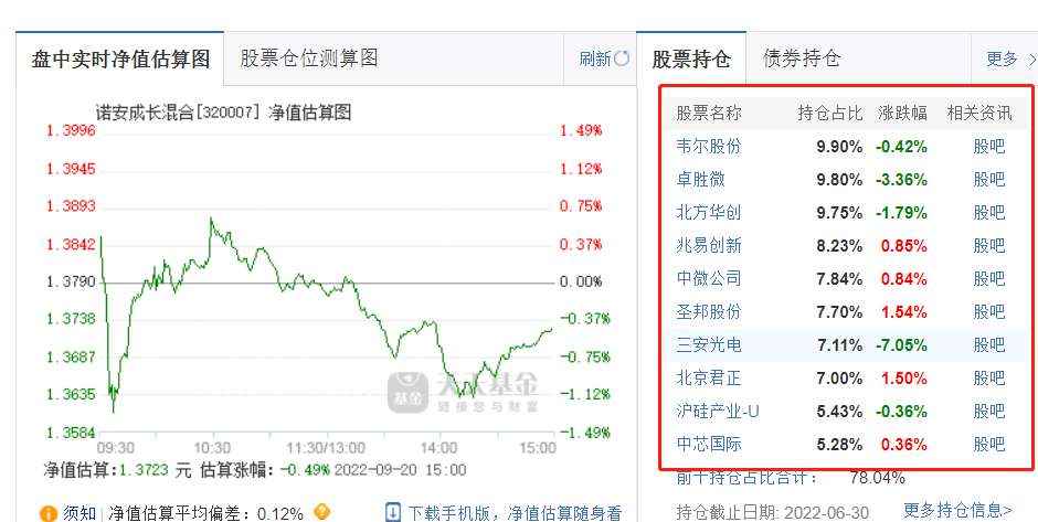 线上配资开户网站
