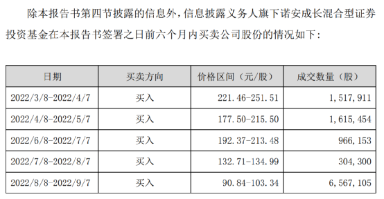 线上配资开户网站