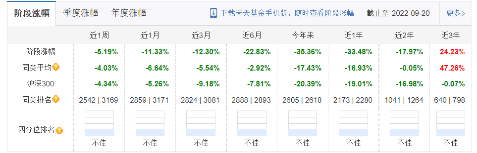 线上配资开户网站