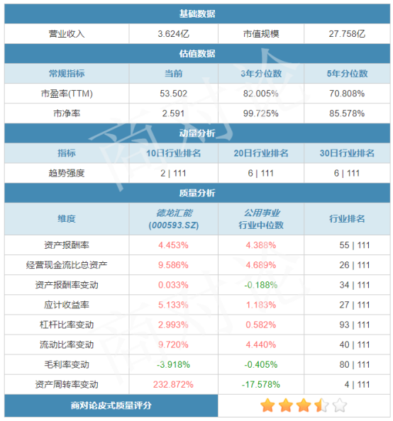 场外配资实力公司