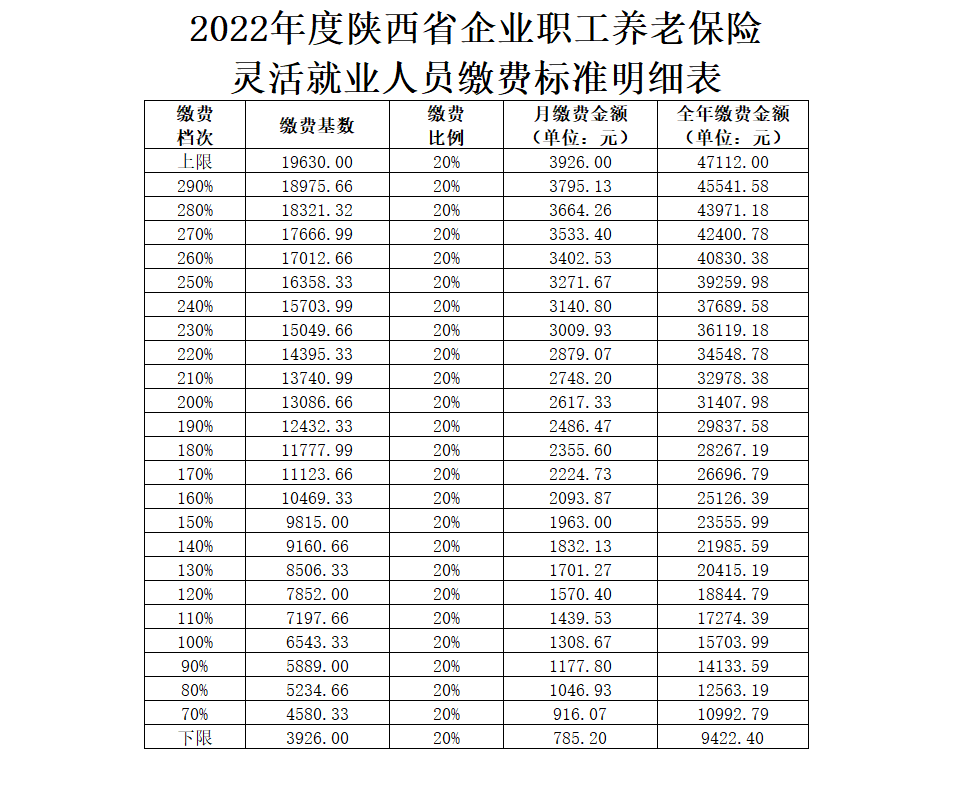 线下配资