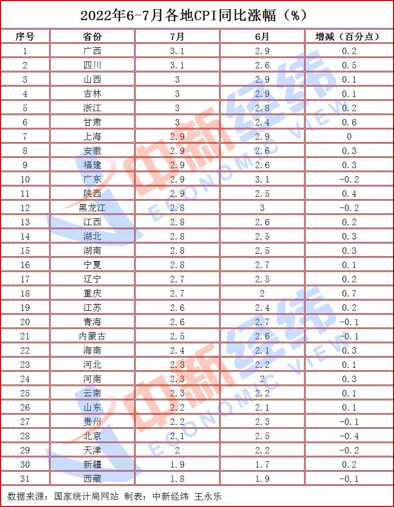 在线配资公司