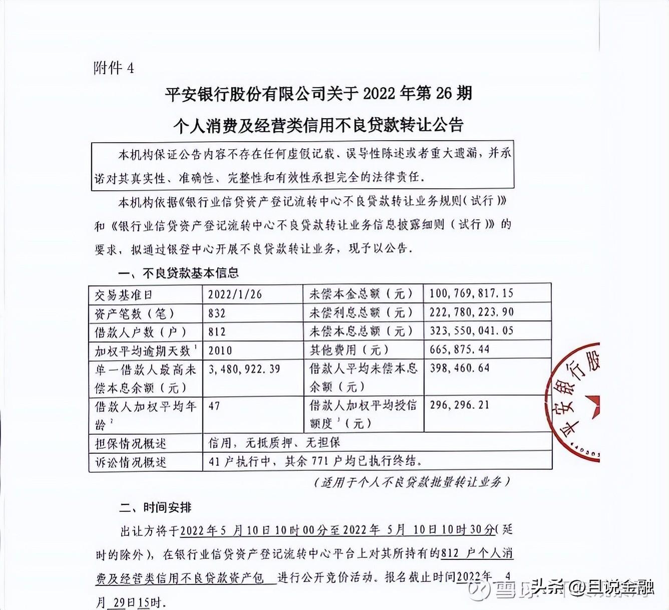股票配资入门开户