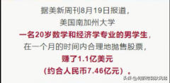 正规股票配资平台|是一夜暴富的天才少年 还是另有玄机？