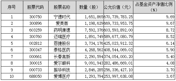 投入更多研究人工智能等新技术和方向 投入更多研究人工智能等新技术和方向
