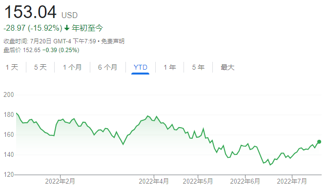 期权<a href='/tags/44.html' target='_blank'><u>配资平台</u></a>