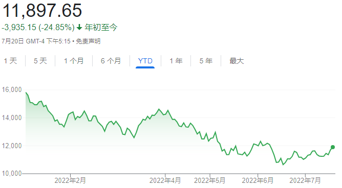 期权<a href='/tags/44.html' target='_blank'><u>配资平台</u></a>