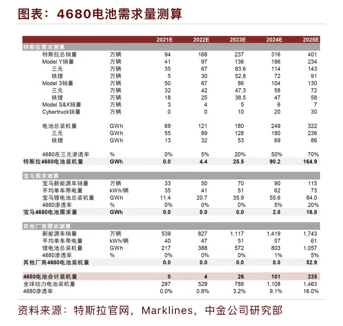 配资公司平台软件
