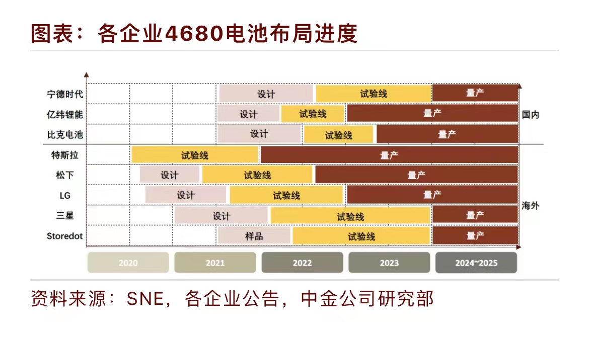 配资公司平台软件