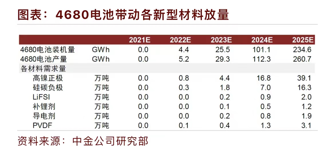 配资公司平台软件