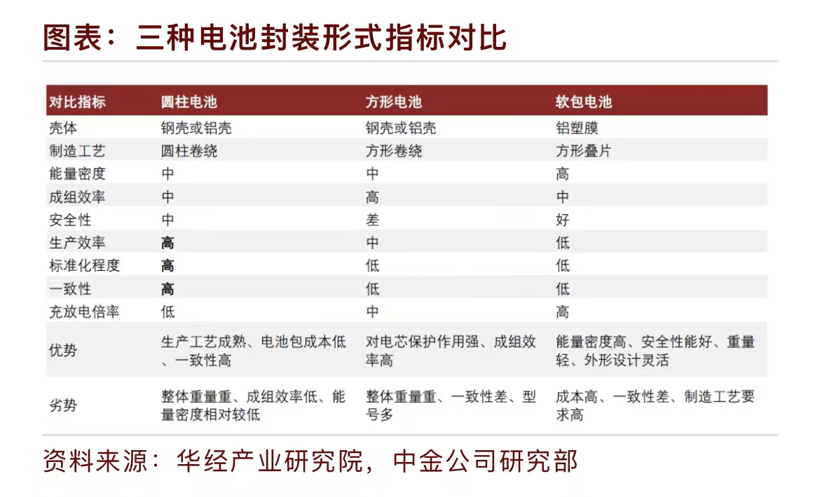 配资公司平台软件