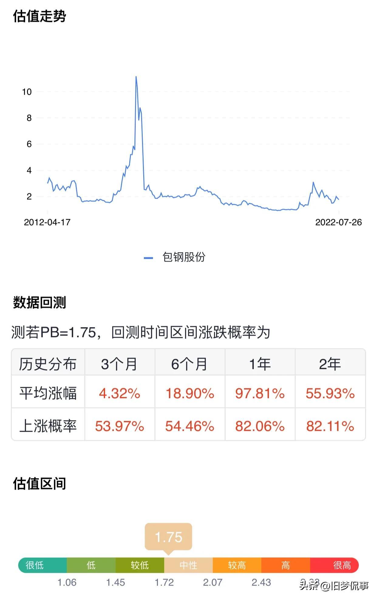 <a href='/tags/1.html' target='_blank'><u>线下配资</u></a>