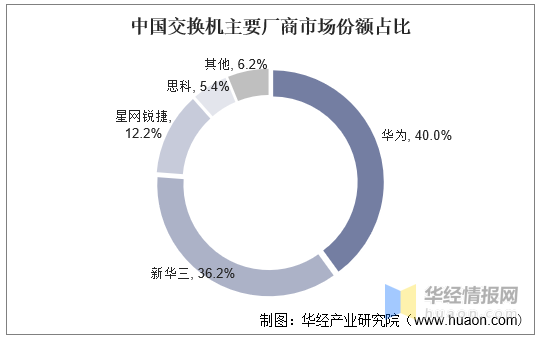 大额资金配资