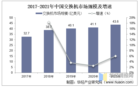 大额资金配资