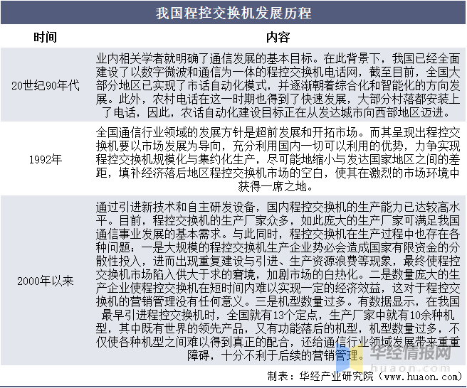 大额资金配资
