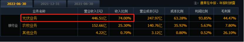 杠杆炒股公司