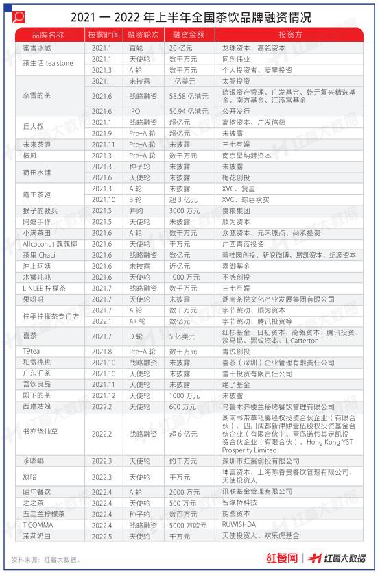 在线配资交易