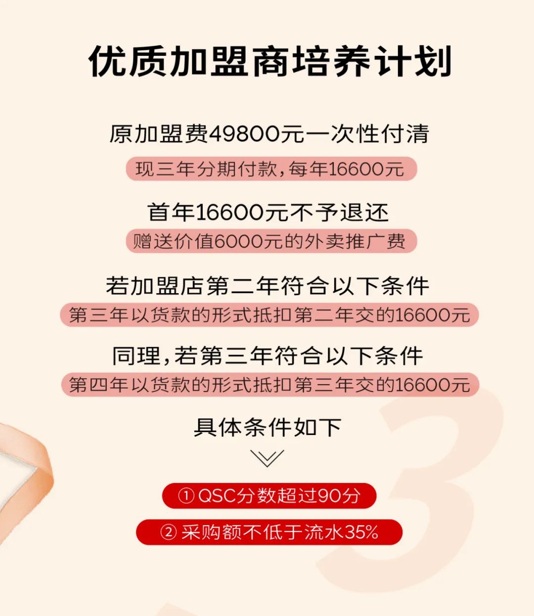 在线配资交易