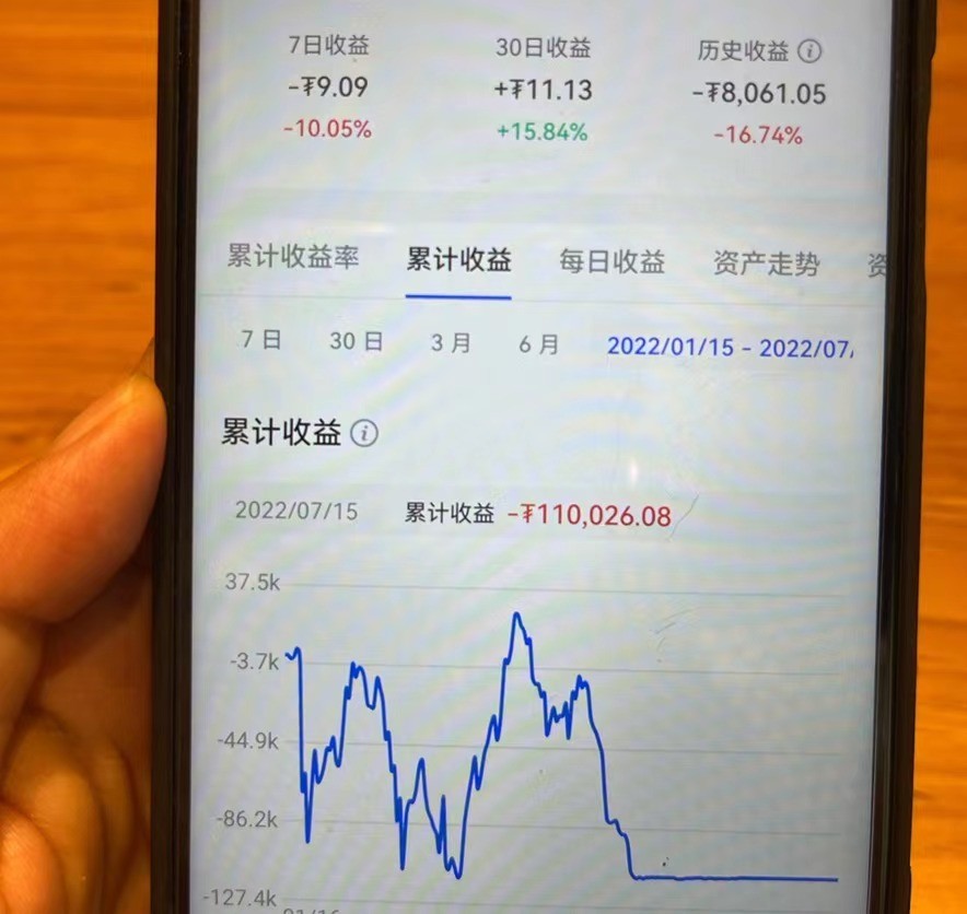还敢炒币？有用户一日亏损80万元 这家交易所还在顶风运营 或涉非法金融活动