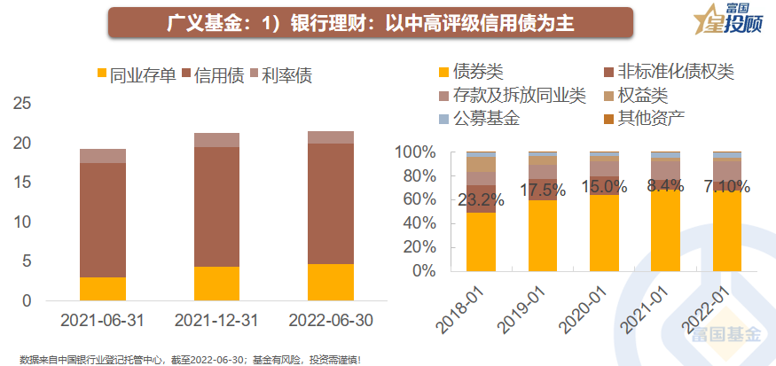 线下配资