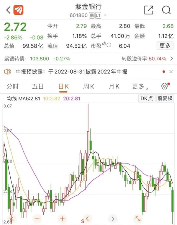 大额配资炒股