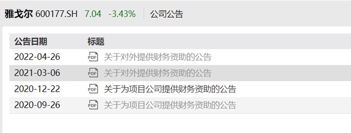 股票期权配资