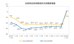 线上配资平台|新的时代将呼啸而过 不会为谁停歇