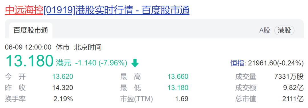 在线配资平台
