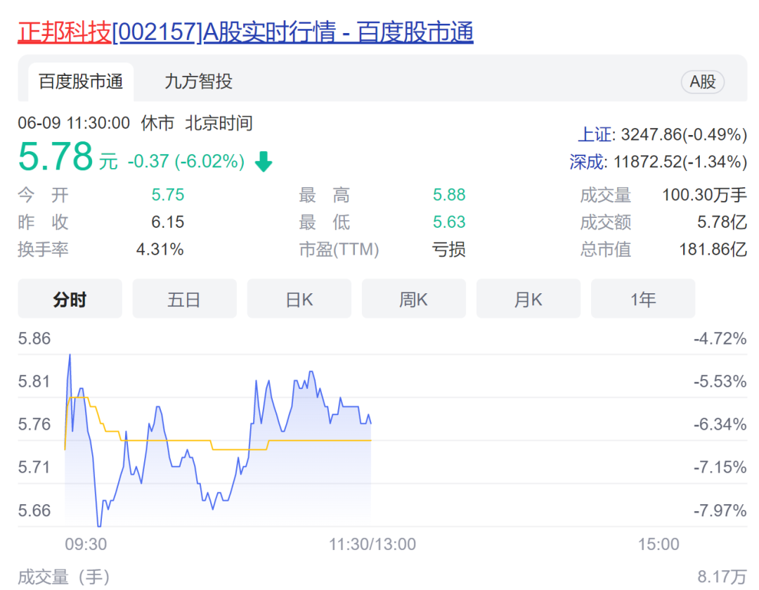 在线配资平台