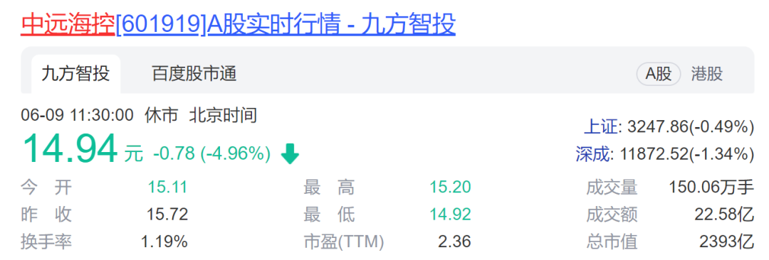 在线配资平台