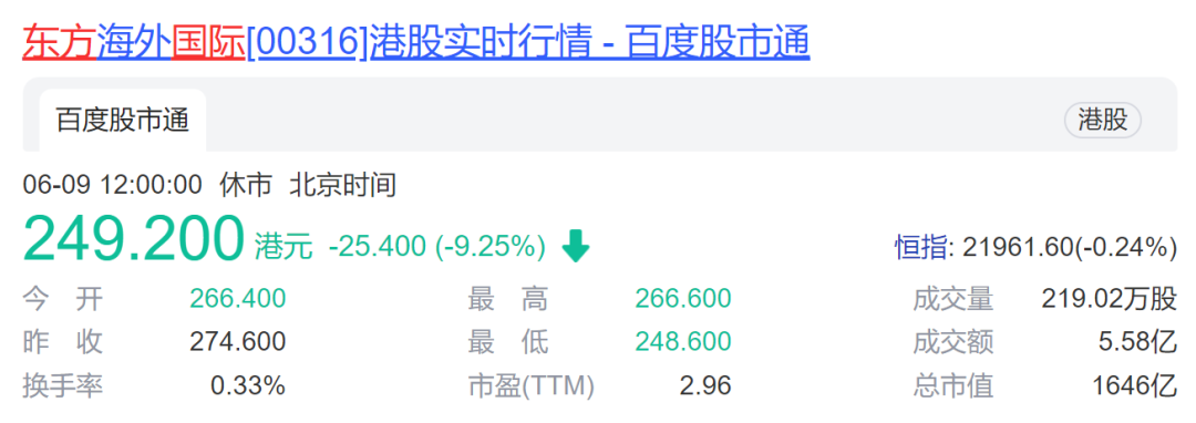 在线配资平台
