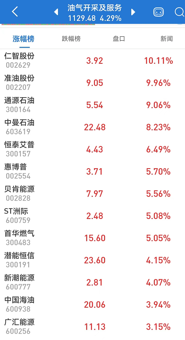 在线配资平台