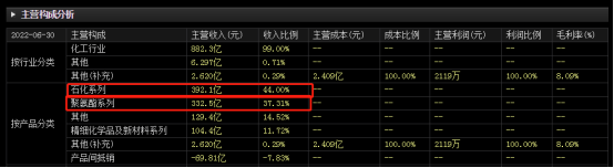 查询<a href='/tags/44.html' target='_blank'><u>配资平台</u></a>
