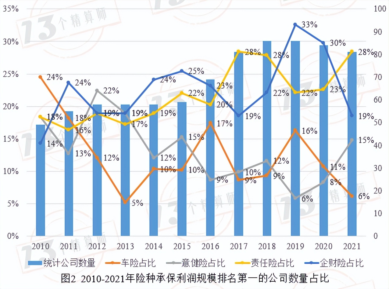 线下配资