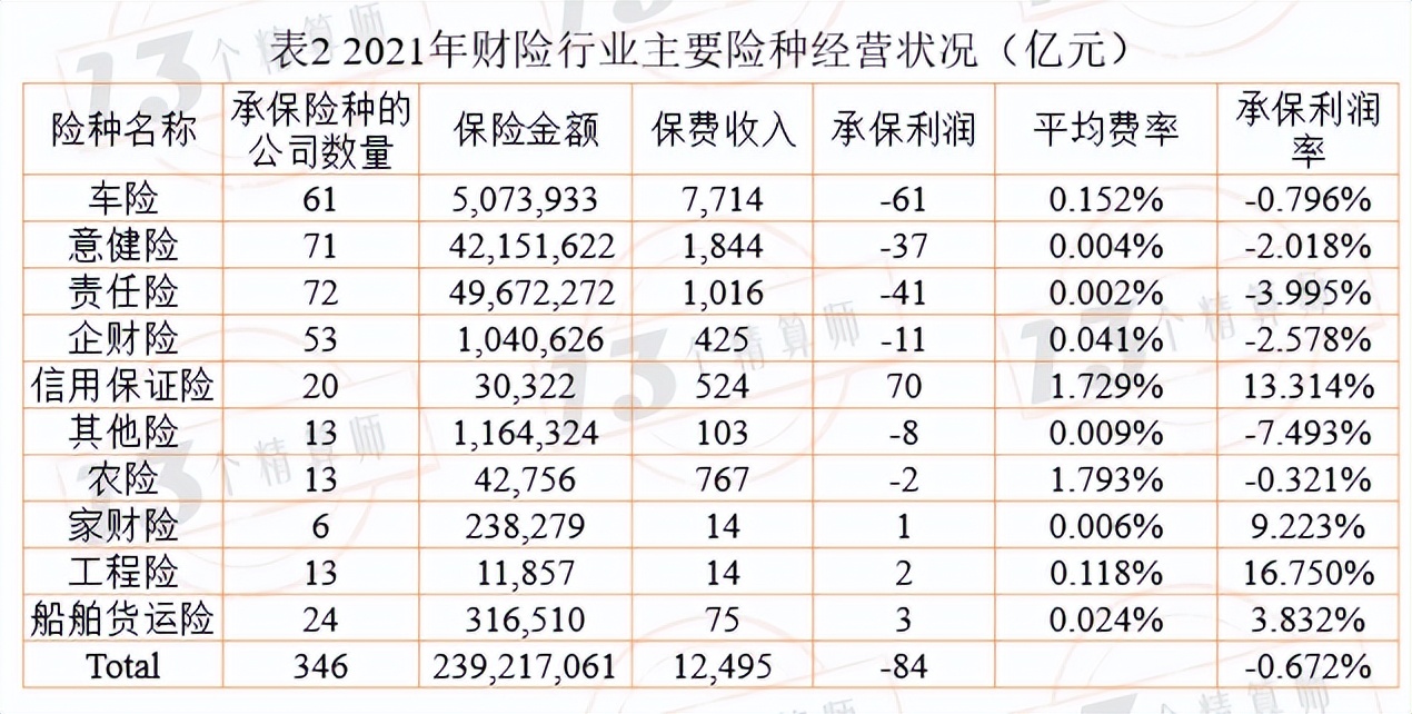 线下配资